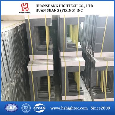 SiC Basin Boards